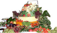 Cake example 1